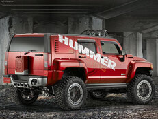 Hummer-H3R_Off_Road_Concept_2007_1280x960_wallpaper_02.jpg
